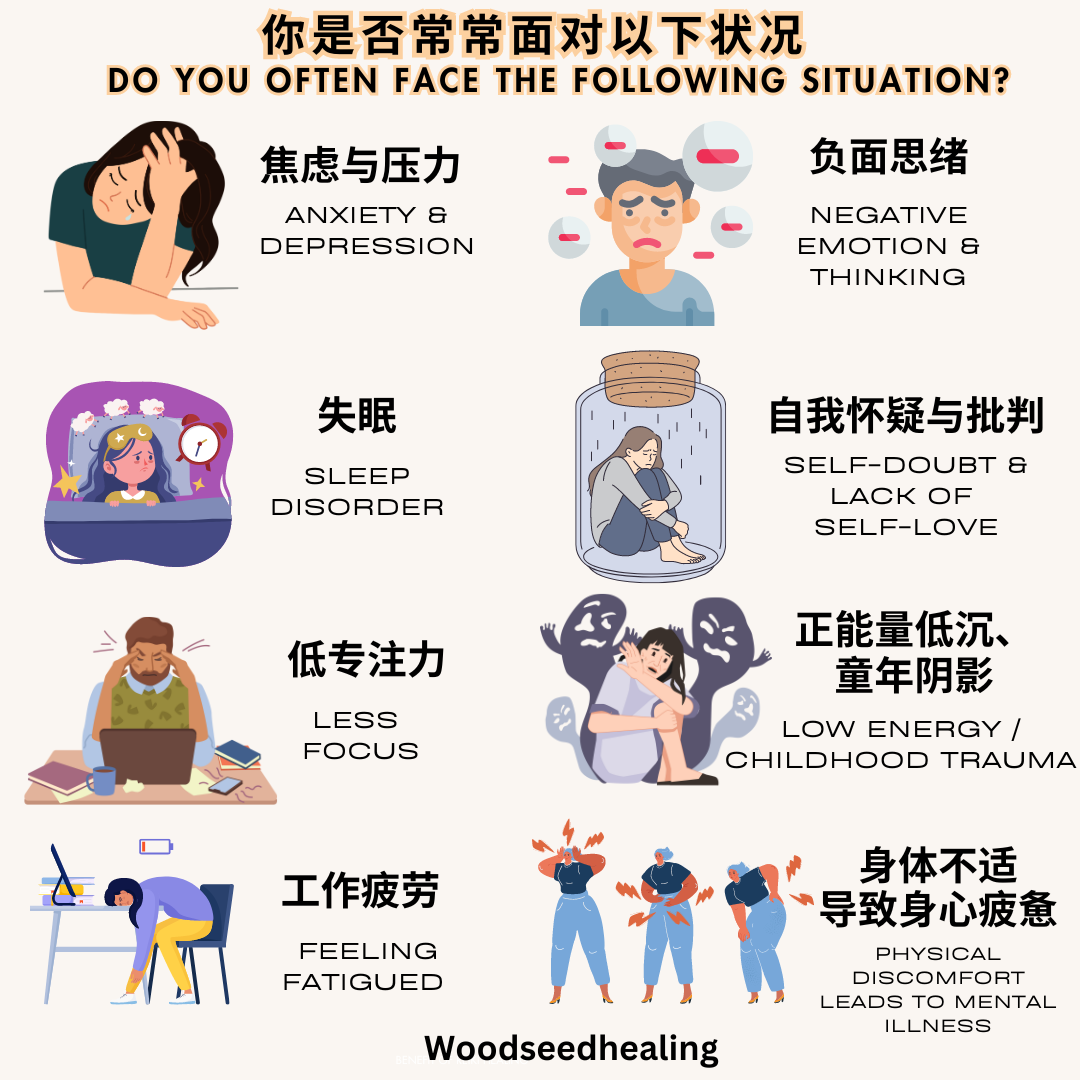 远程灵气疗愈(1次) Distance Reiki-Healing (1 Time) - Image 2